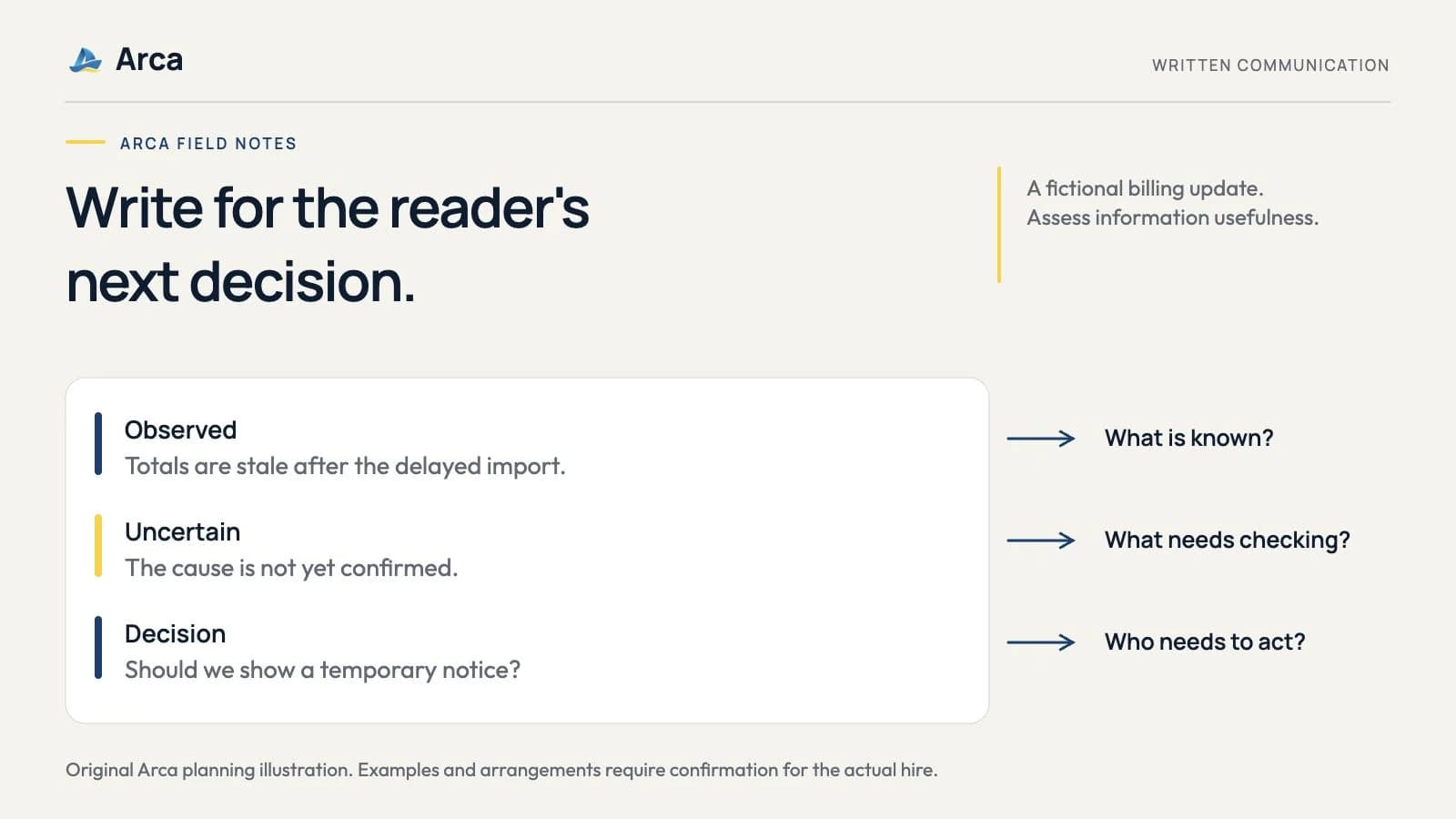 How to Assess an Engineer's Written Communication Without Judging Accent or Personality